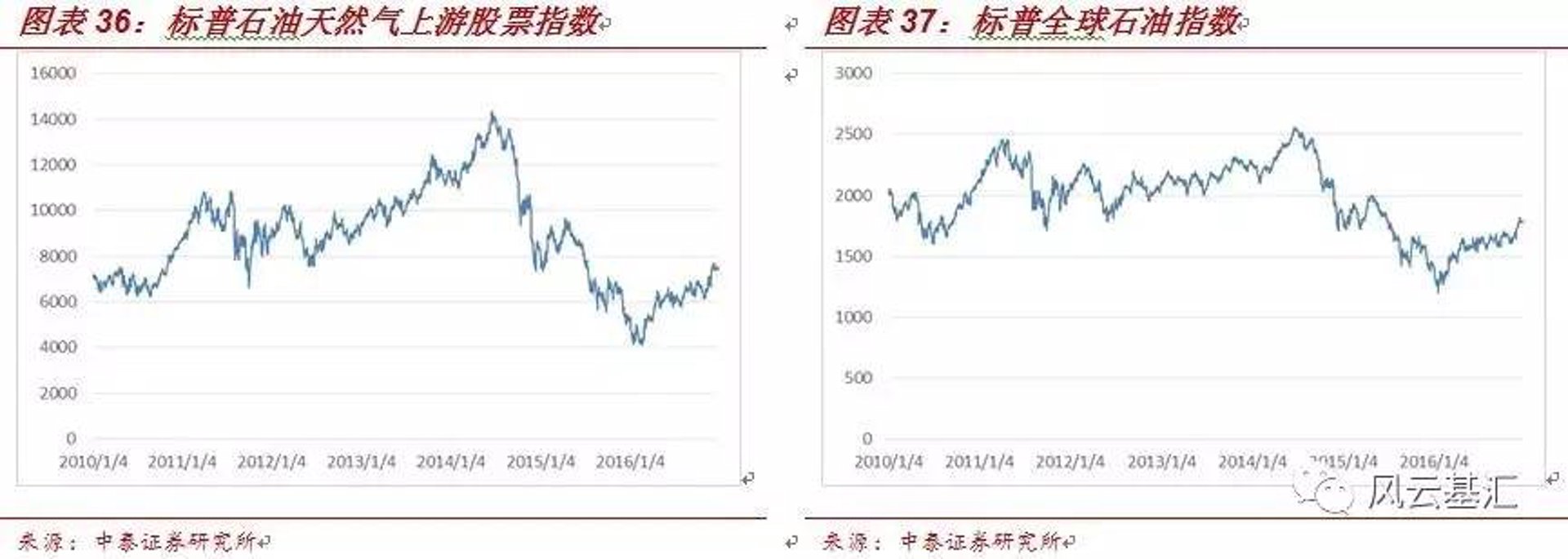 基汇贵金属